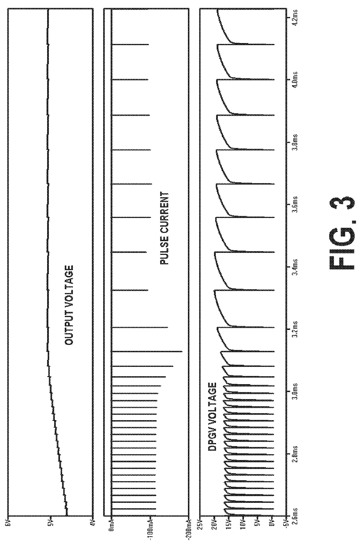 Trigger Circuitry for Fast, Low-Power State Transitions