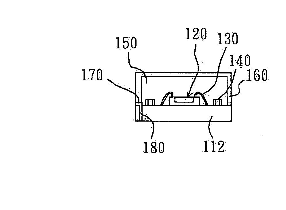 Semiconductor device package and manufacturing method