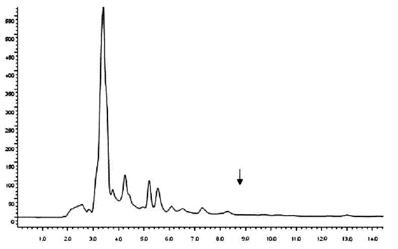 Residue detection method for quinclorac in tobacco leaf and tobacco planting soil