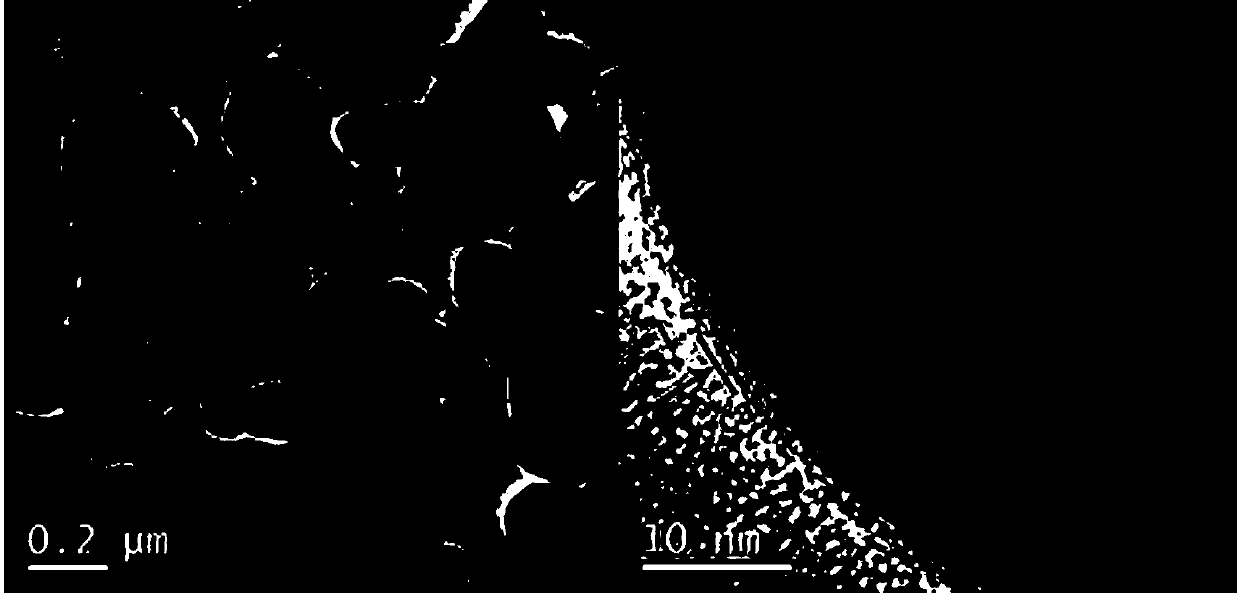 Method for synthesizing LiFePO4/C positive material of lithium ion battery