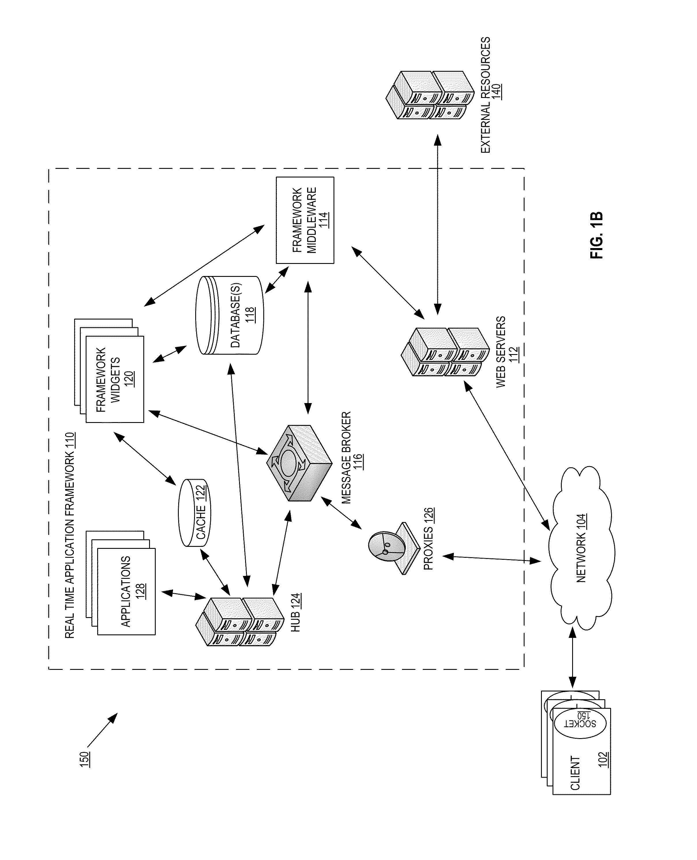 Architecture, system and method for providing real time widgets in a web application framework