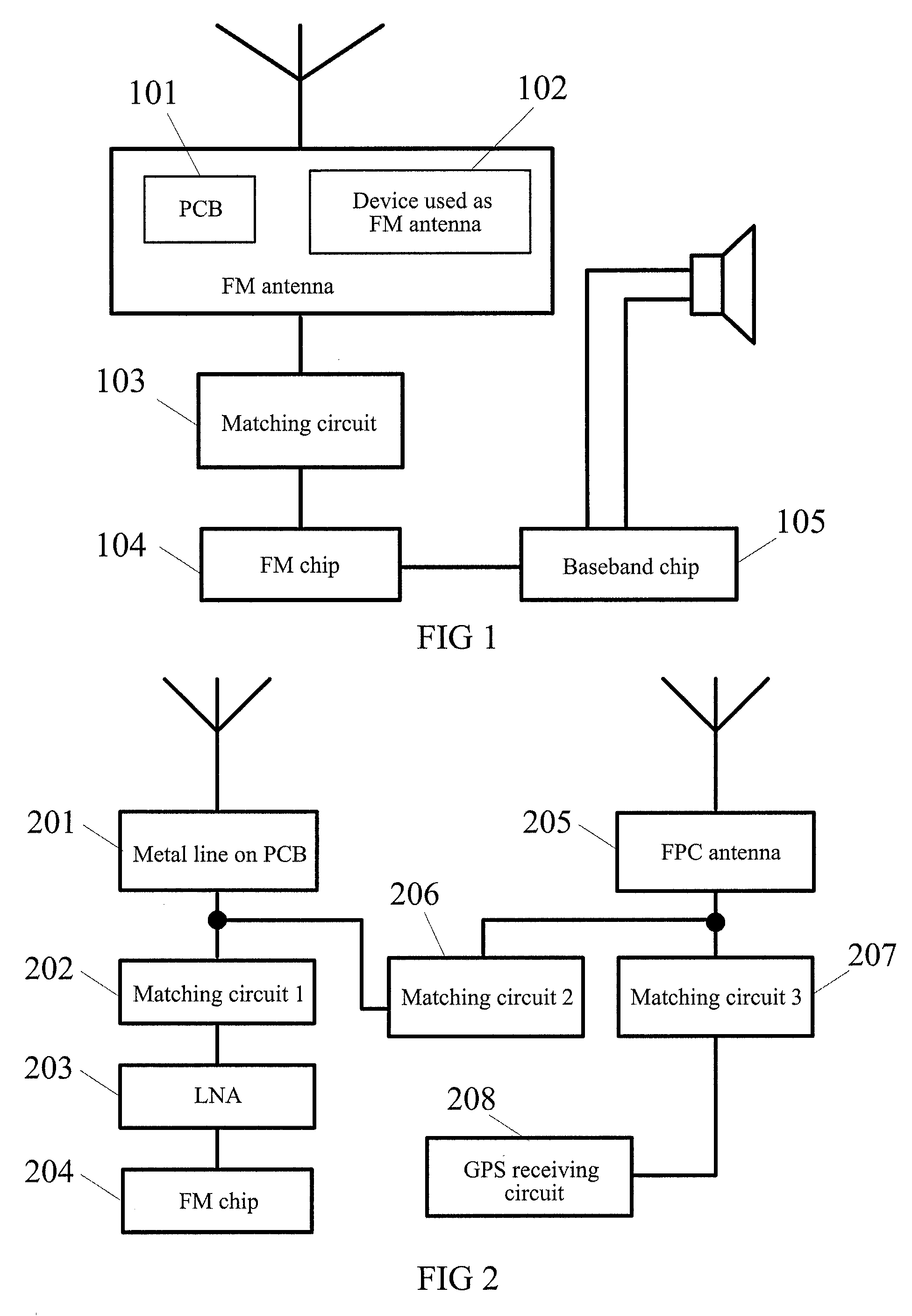 Device for implementing FM antenna and a mobile terminal