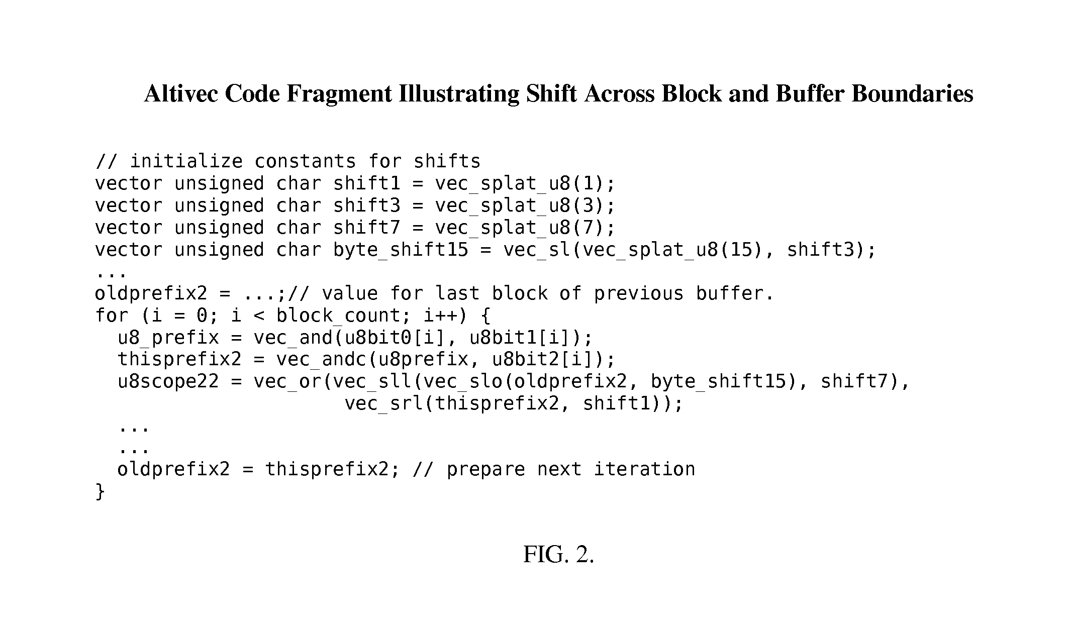 Method and Apparatus for XML Parsing Using Parallel Bit streams