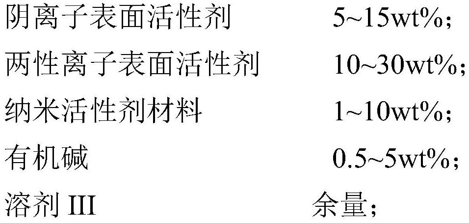 Foam scrubbing agent as well as preparation method and application thereof