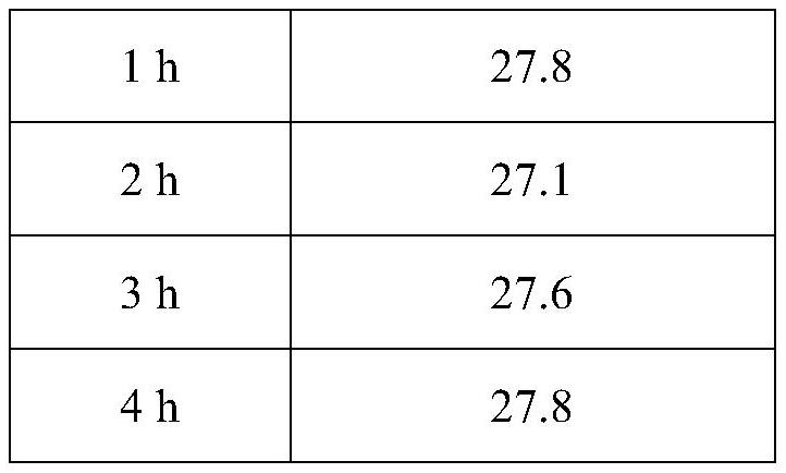 Method for preparing pure protein derivative of tubercle bacillus by using mycobacterium tuberculosis attenuated strain H37Ra