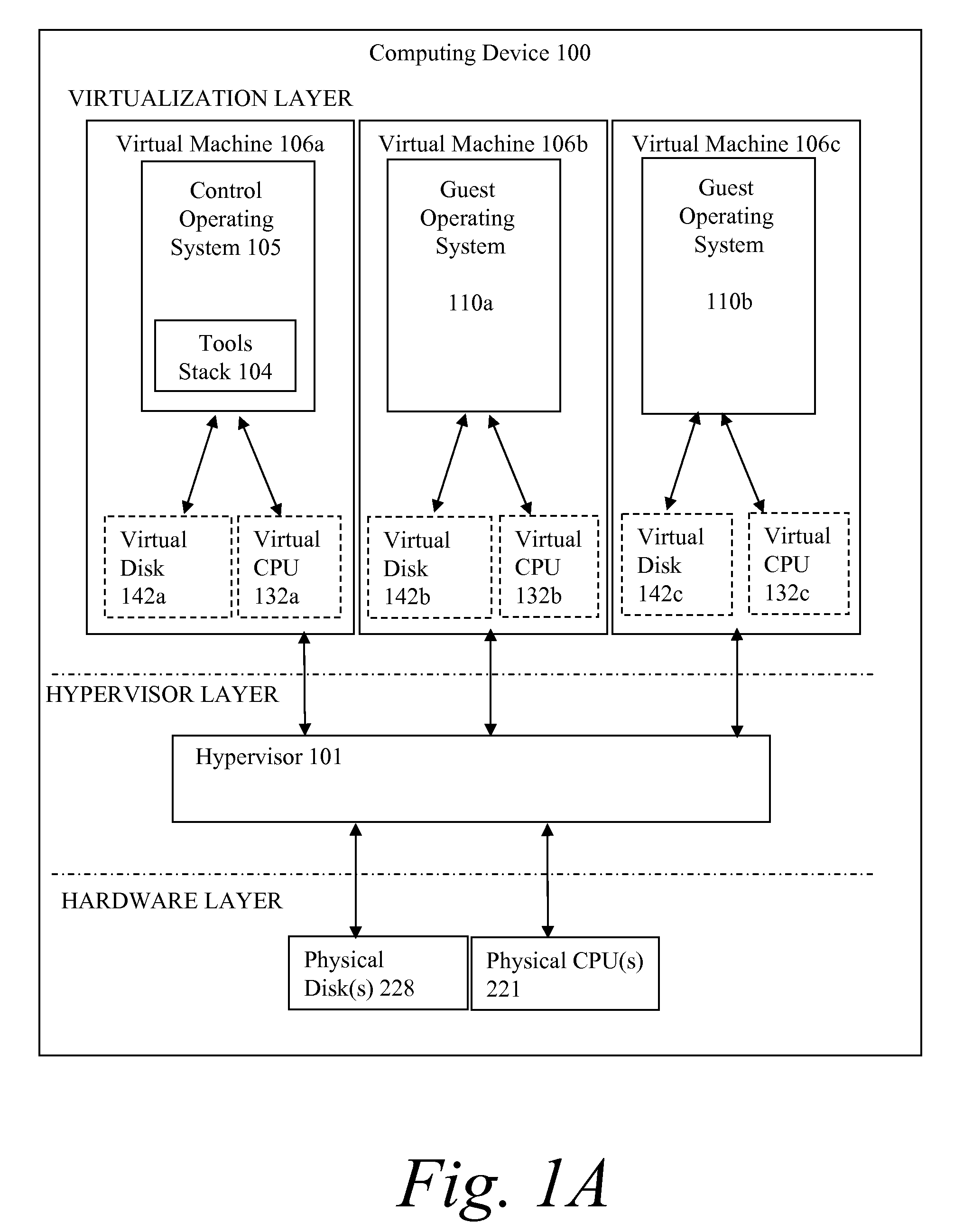 Systems and Methods for Facilitating Virtualization of a Heterogeneous Processor Pool