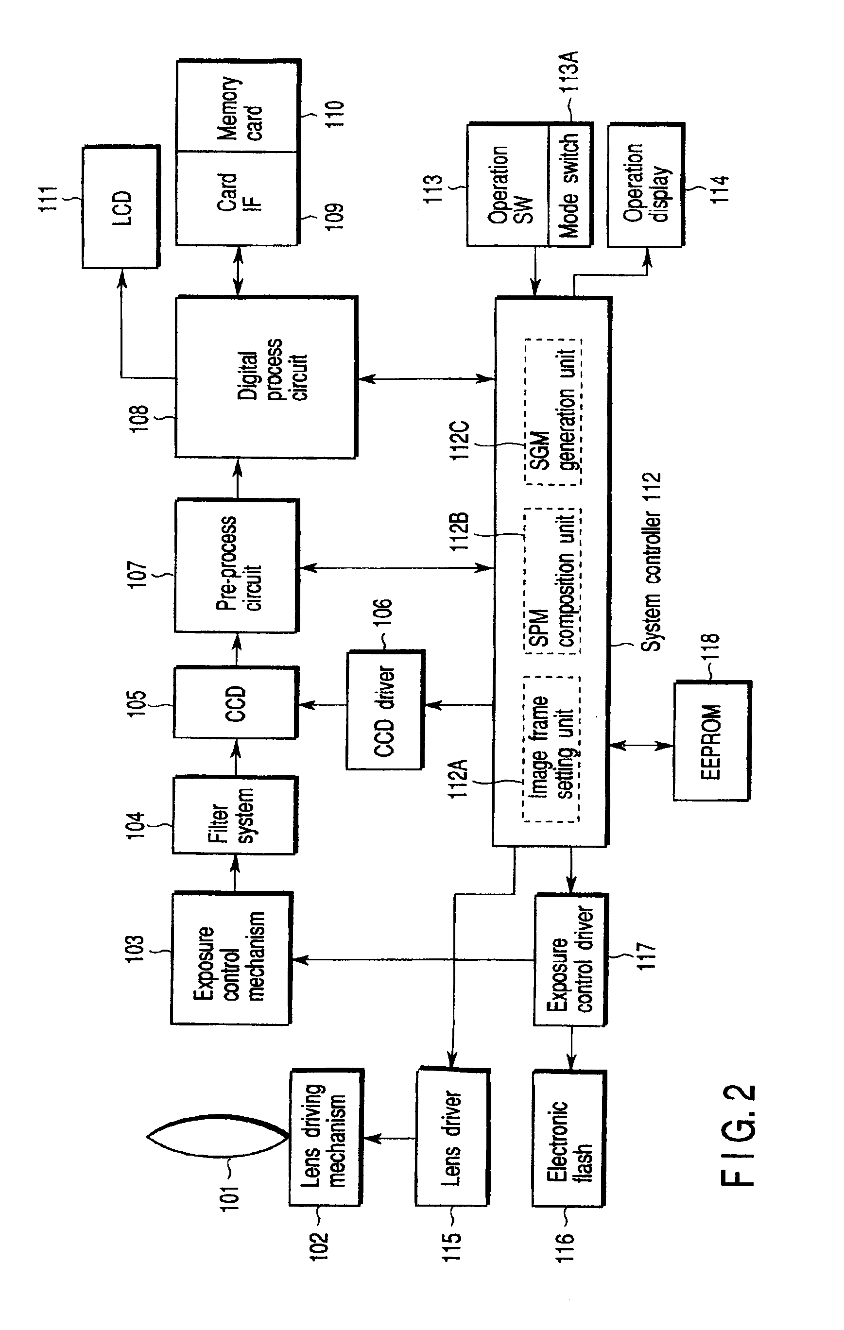 Method and apparatus of generating three dimensional image data having one file structure and recording the image data on a recording medium, and recording medium for storing the three dimensional image data having one file structure