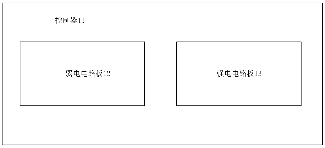 Control system applied to fuel cell system