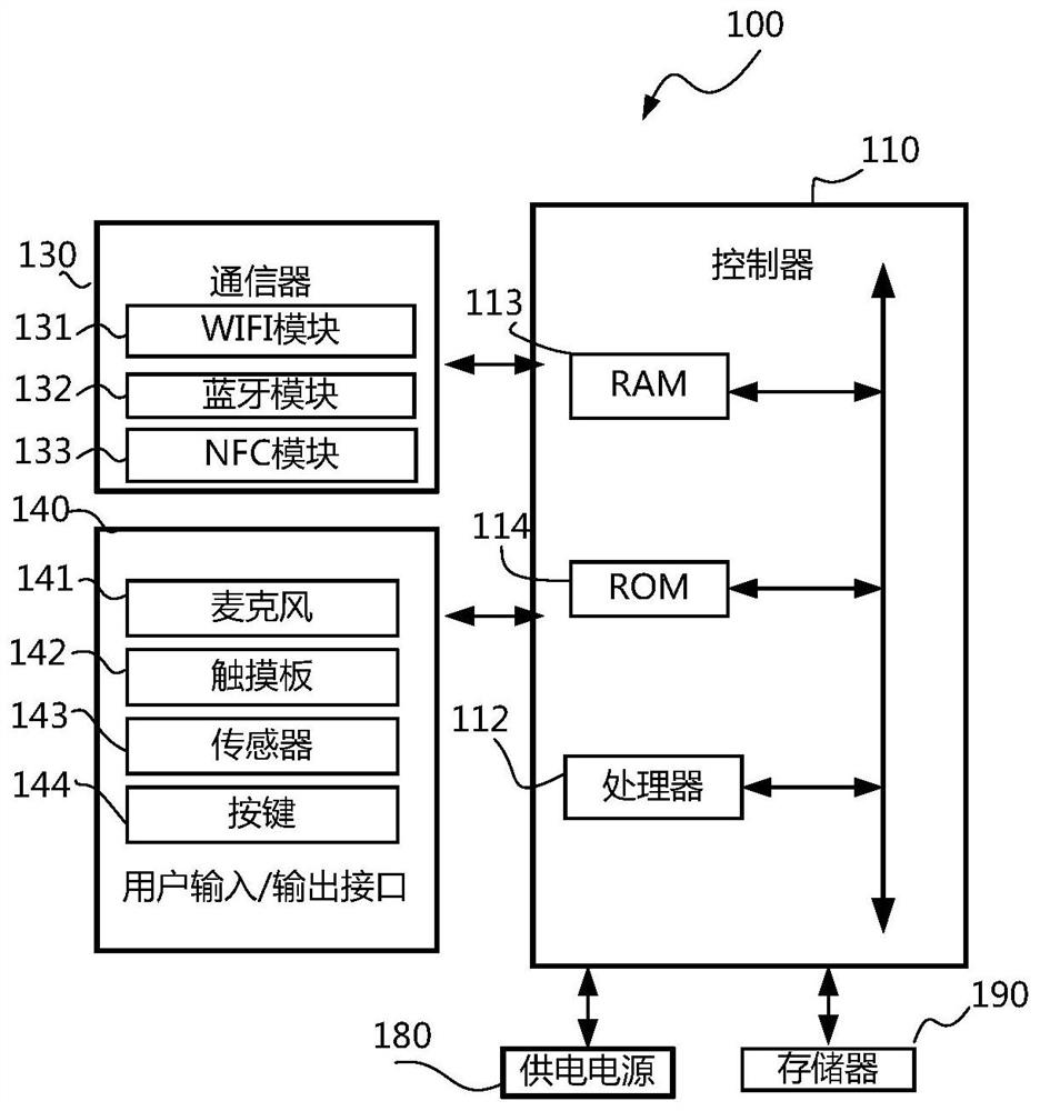 Audio and video synchronization processing method and display device