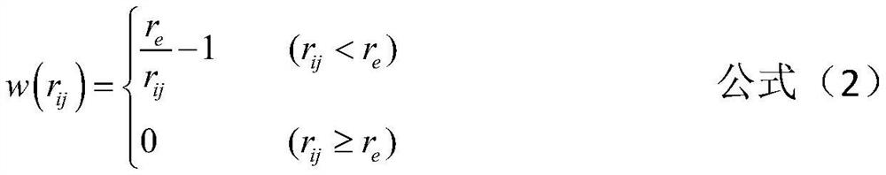 Nuclear reactor plate fuel melting fluid-solid coupling meshless analysis method