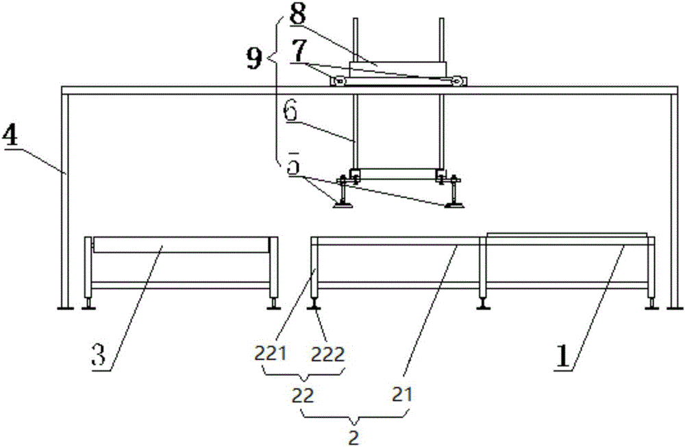 Wall synthesis production line and overline transferring device thereof