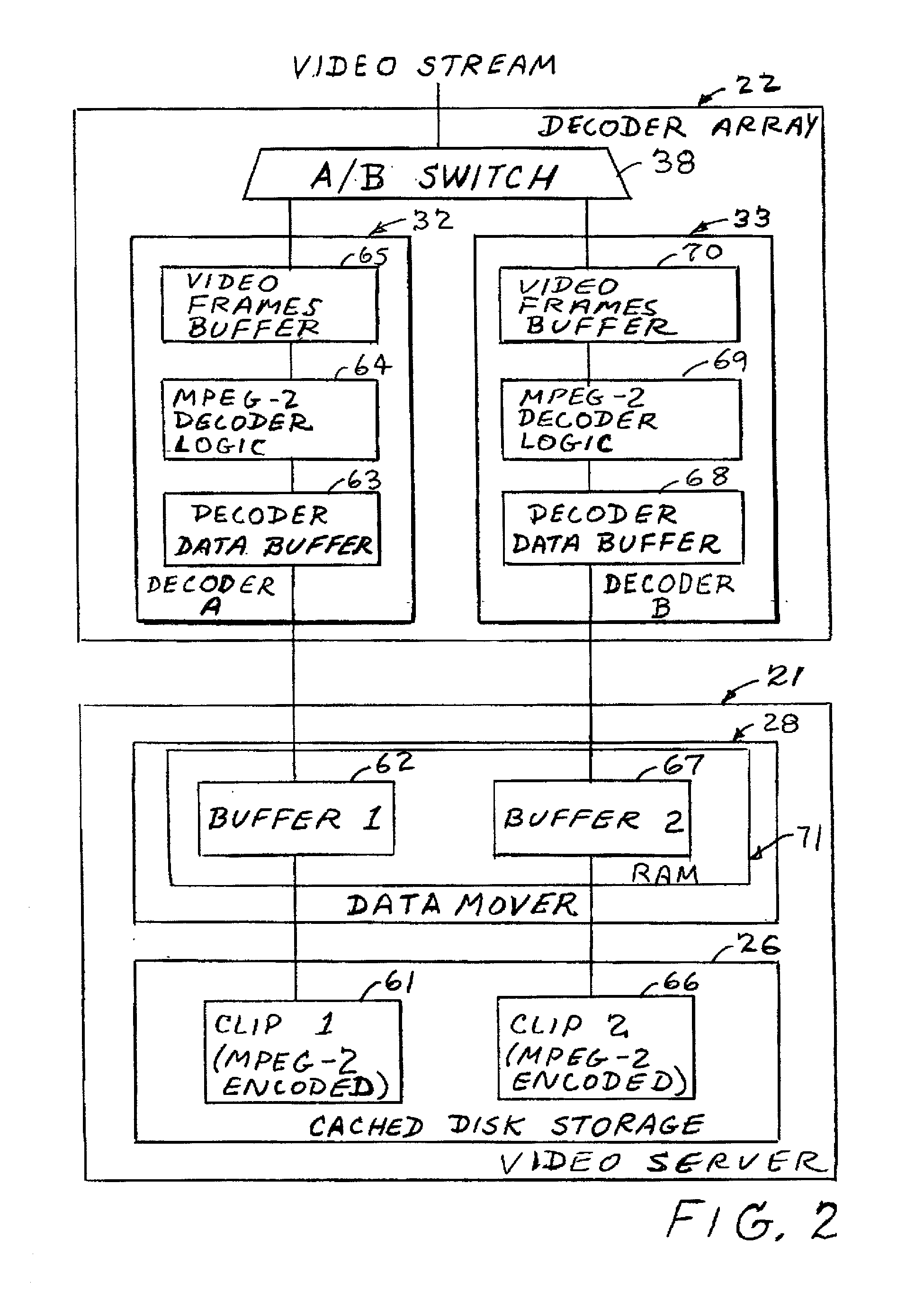 MPEG dual-channel decoder data and control protocols for real-time video streaming