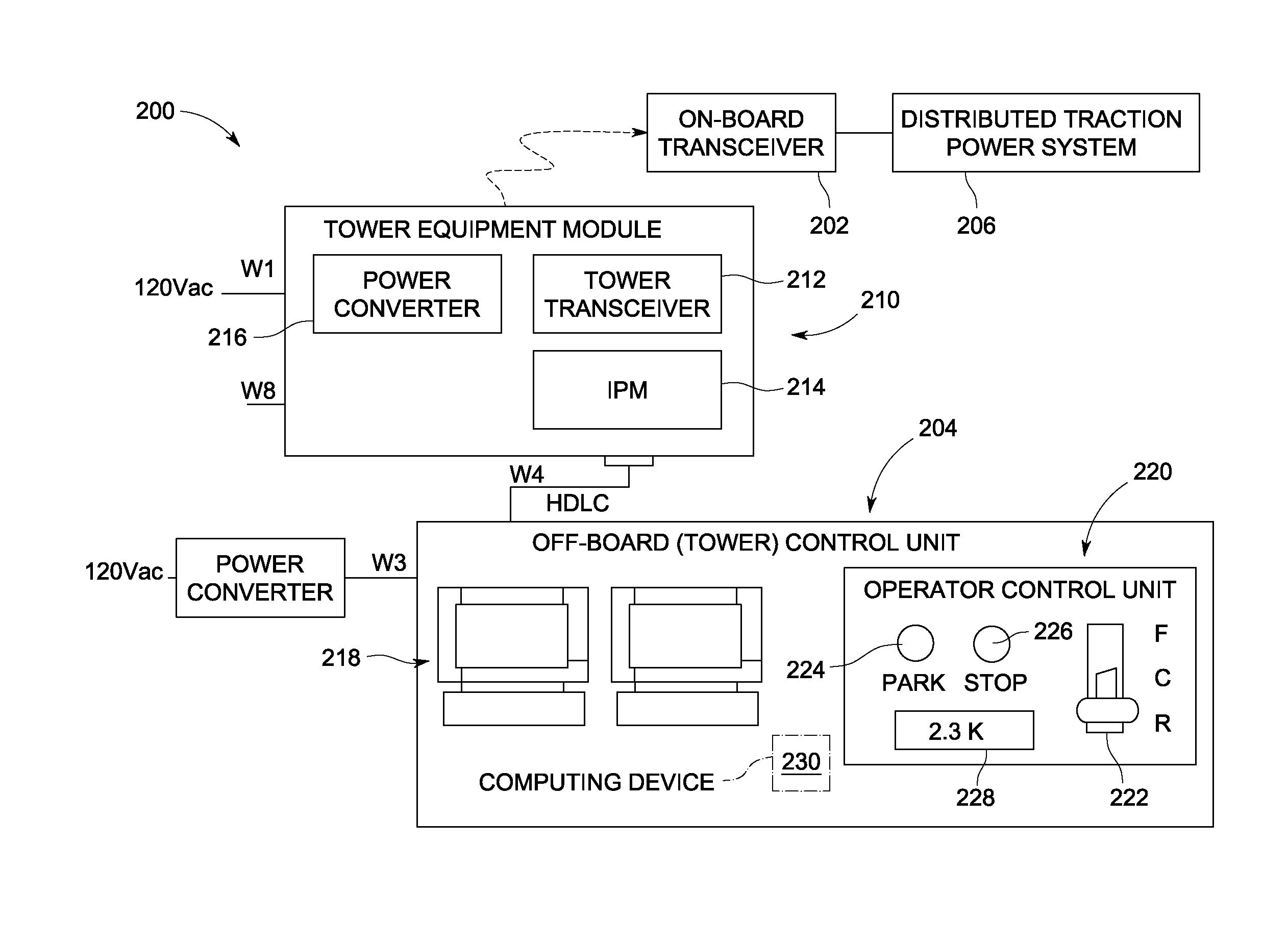 Control system