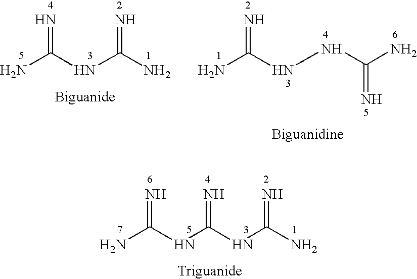 Antibiotic kit and composition and uses thereof