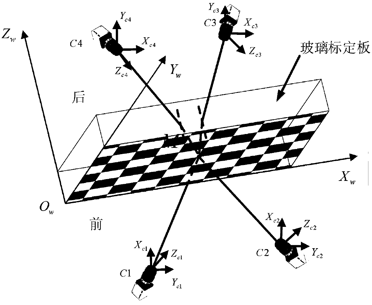 Multi-camera calibration method based on minimum optical path principle and transparent glass calibration plate