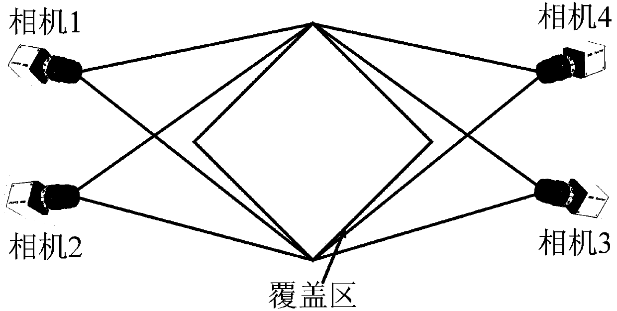 Multi-camera calibration method based on minimum optical path principle and transparent glass calibration plate