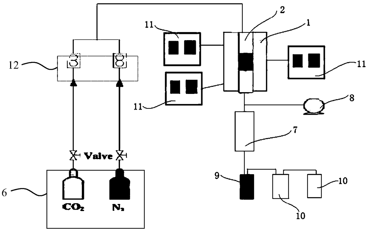 Three-stage heating device, biochar preparation system and preparation method