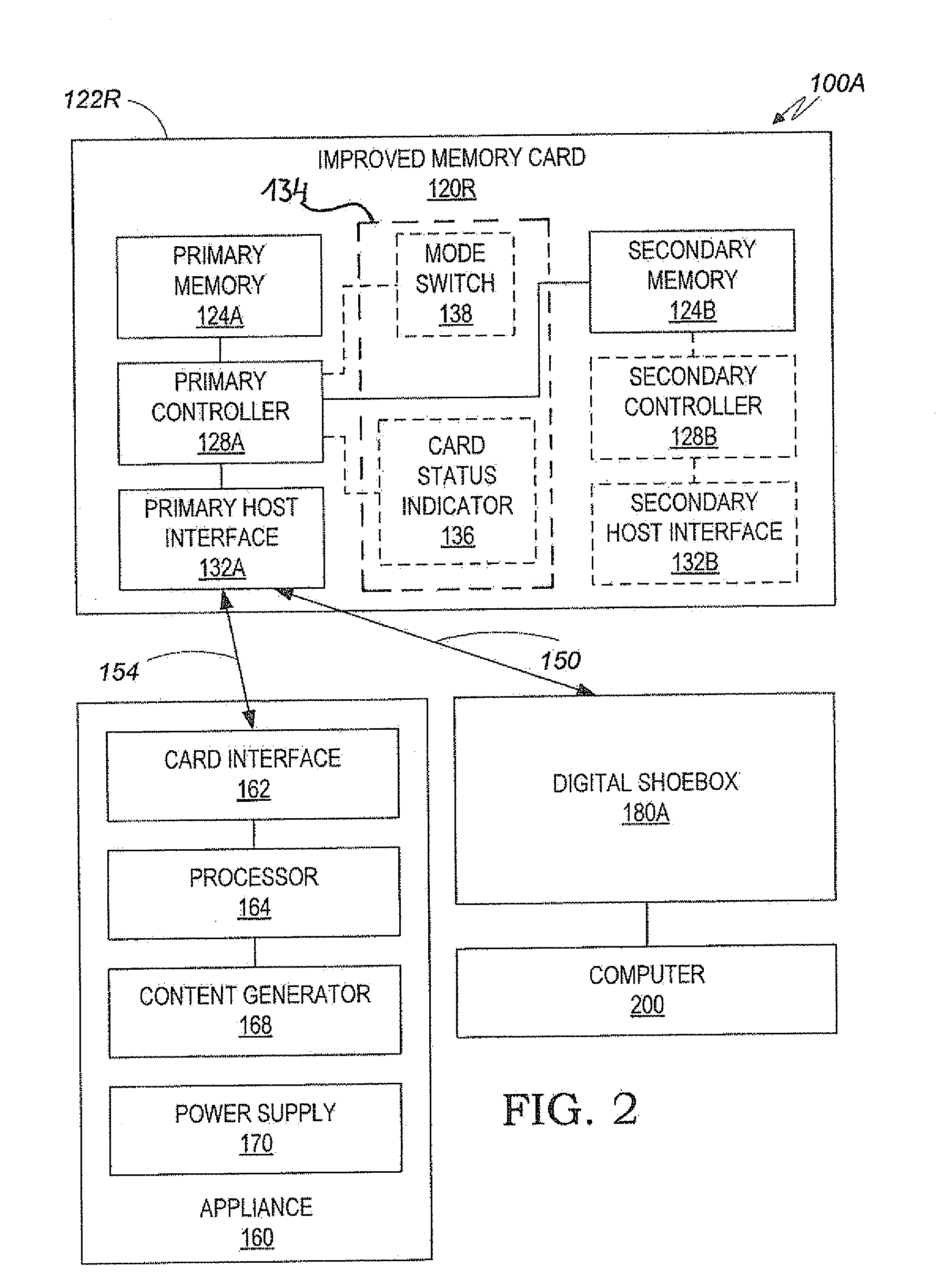 Apparatus and method for archiving digital content