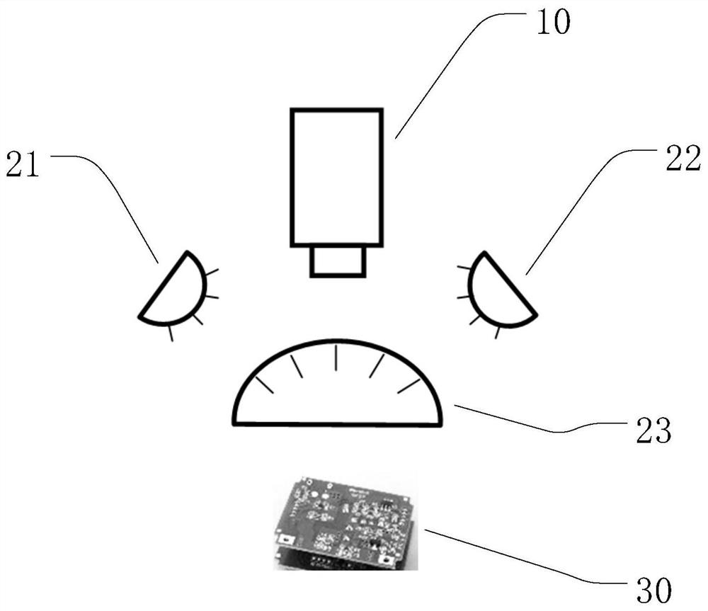 PCB detection system and method