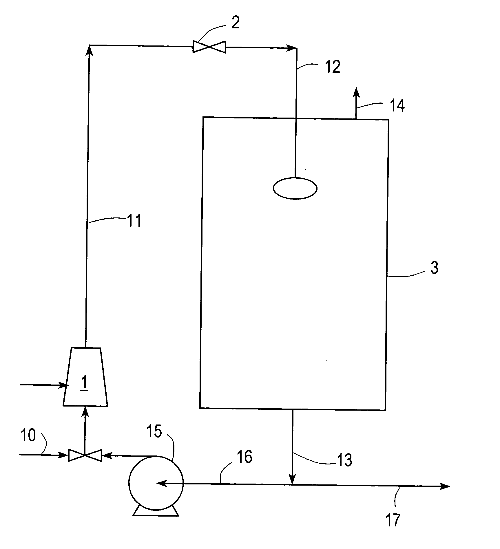 Deaeration of water and other liquids