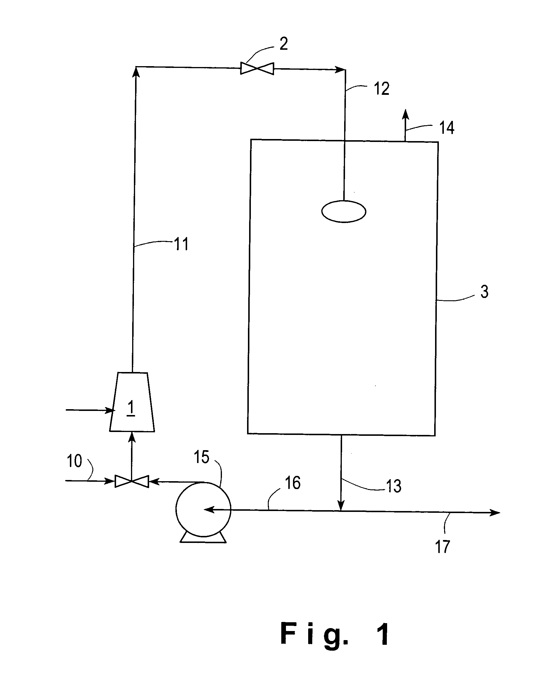 Deaeration of water and other liquids