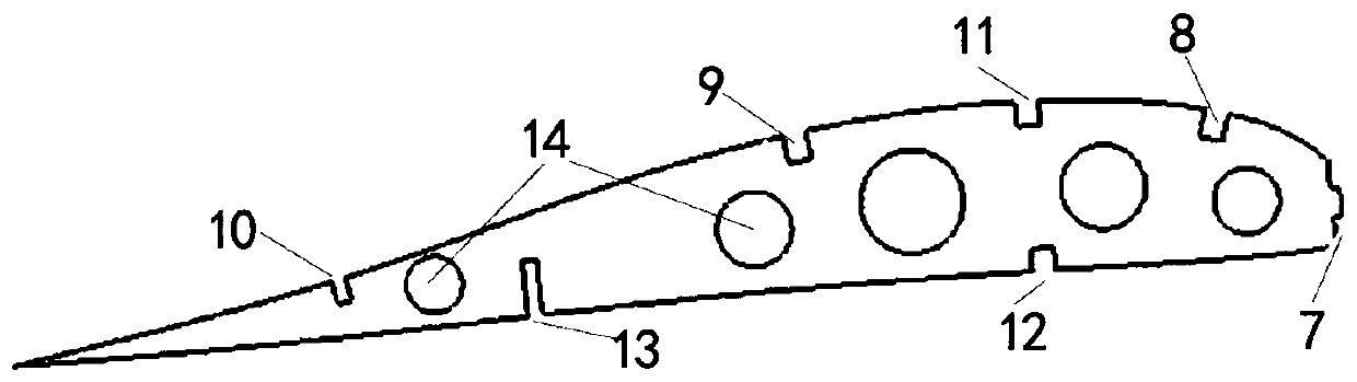 Solar unmanned aerial vehicle wing structure