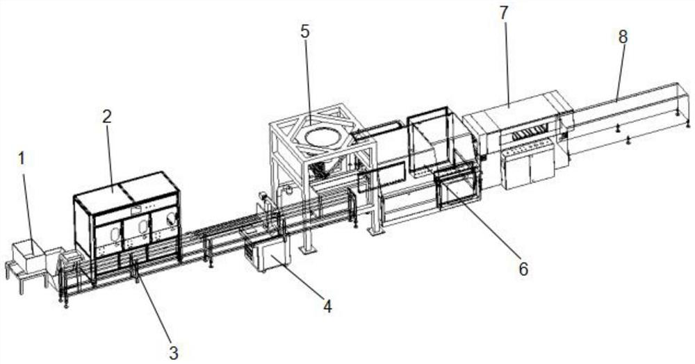 Pipe fitting joint ferrule packaging production line