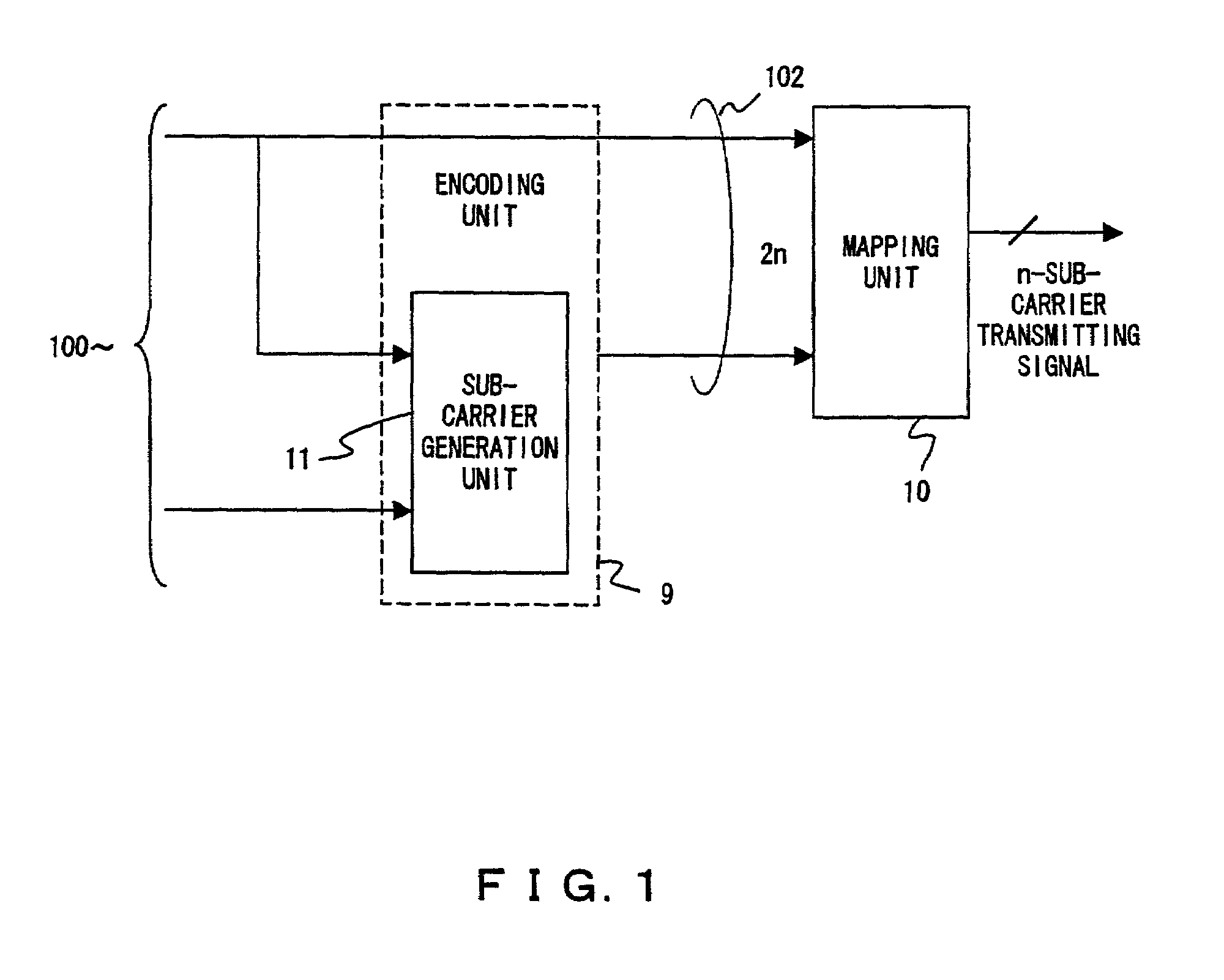 Transmitter, receiver and transmitting method in multi-carrier transmission system