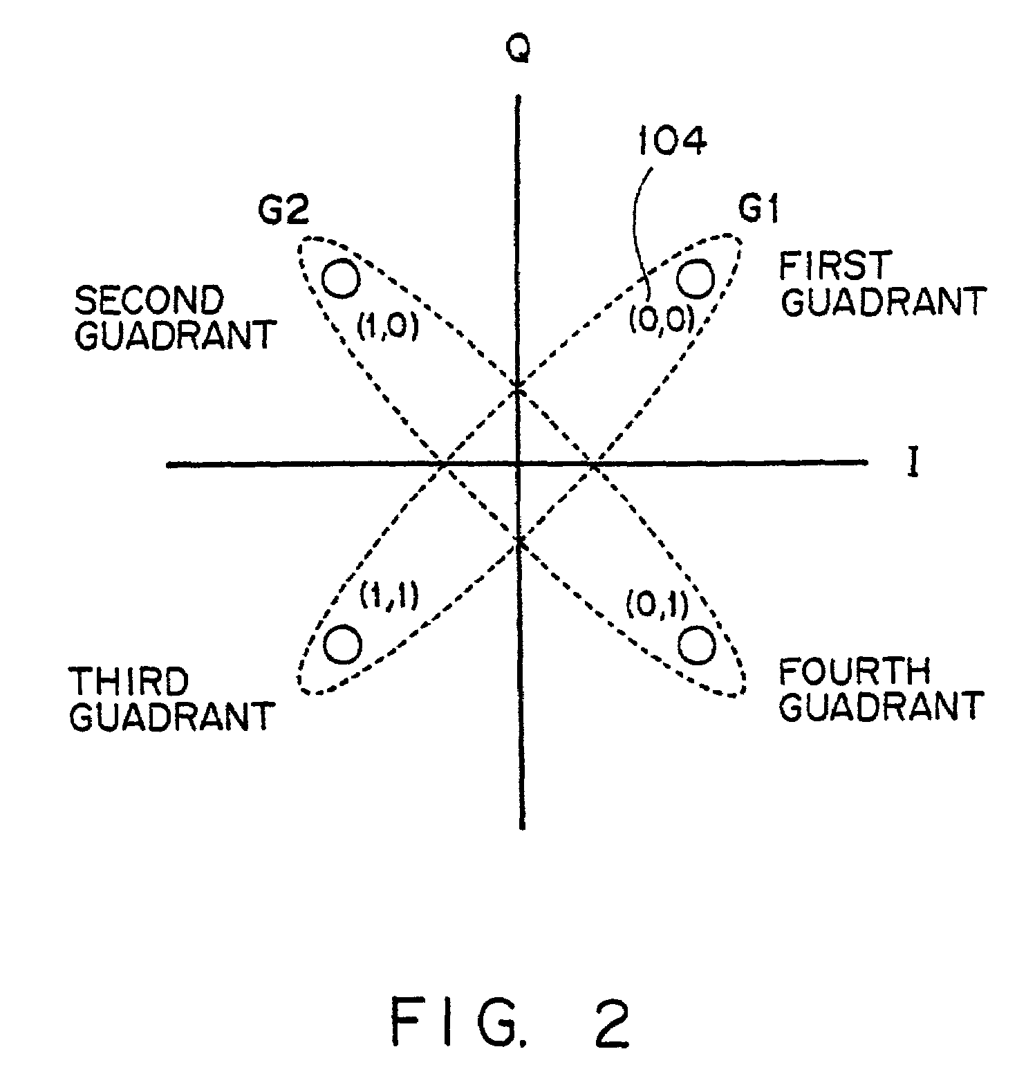 Transmitter, receiver and transmitting method in multi-carrier transmission system