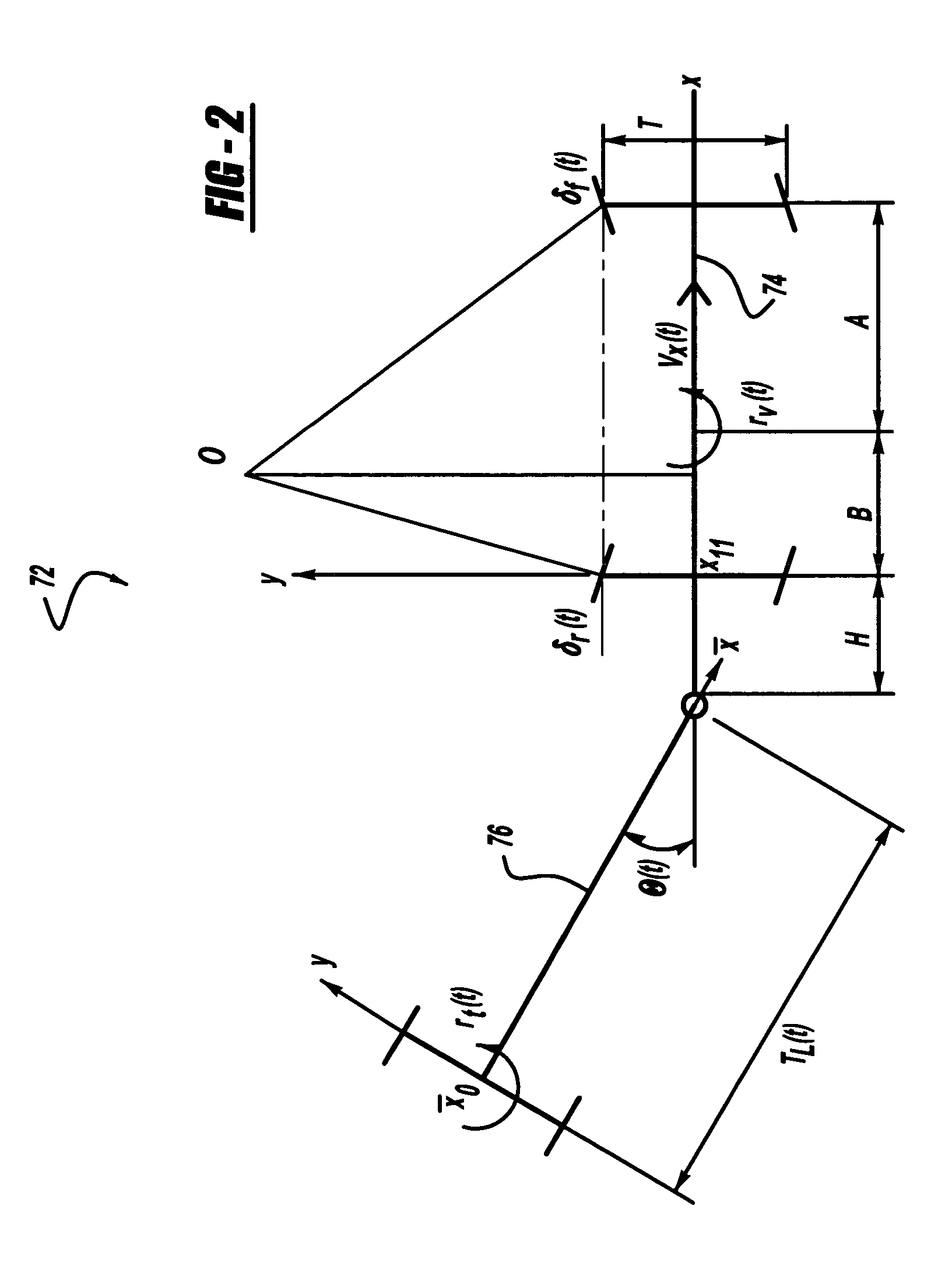 Trailer tongue length estimation using a trailer yaw rate sensor