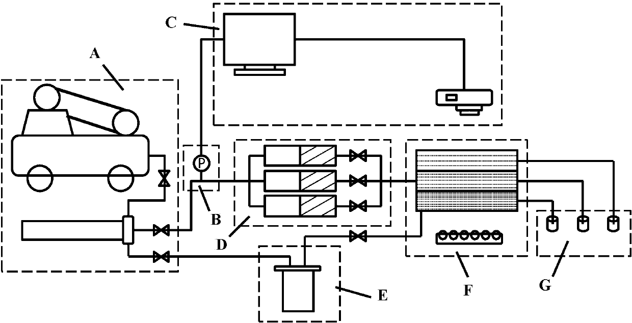 A two-dimensional visual seepage experimental method for simulating intralayer heterogeneity