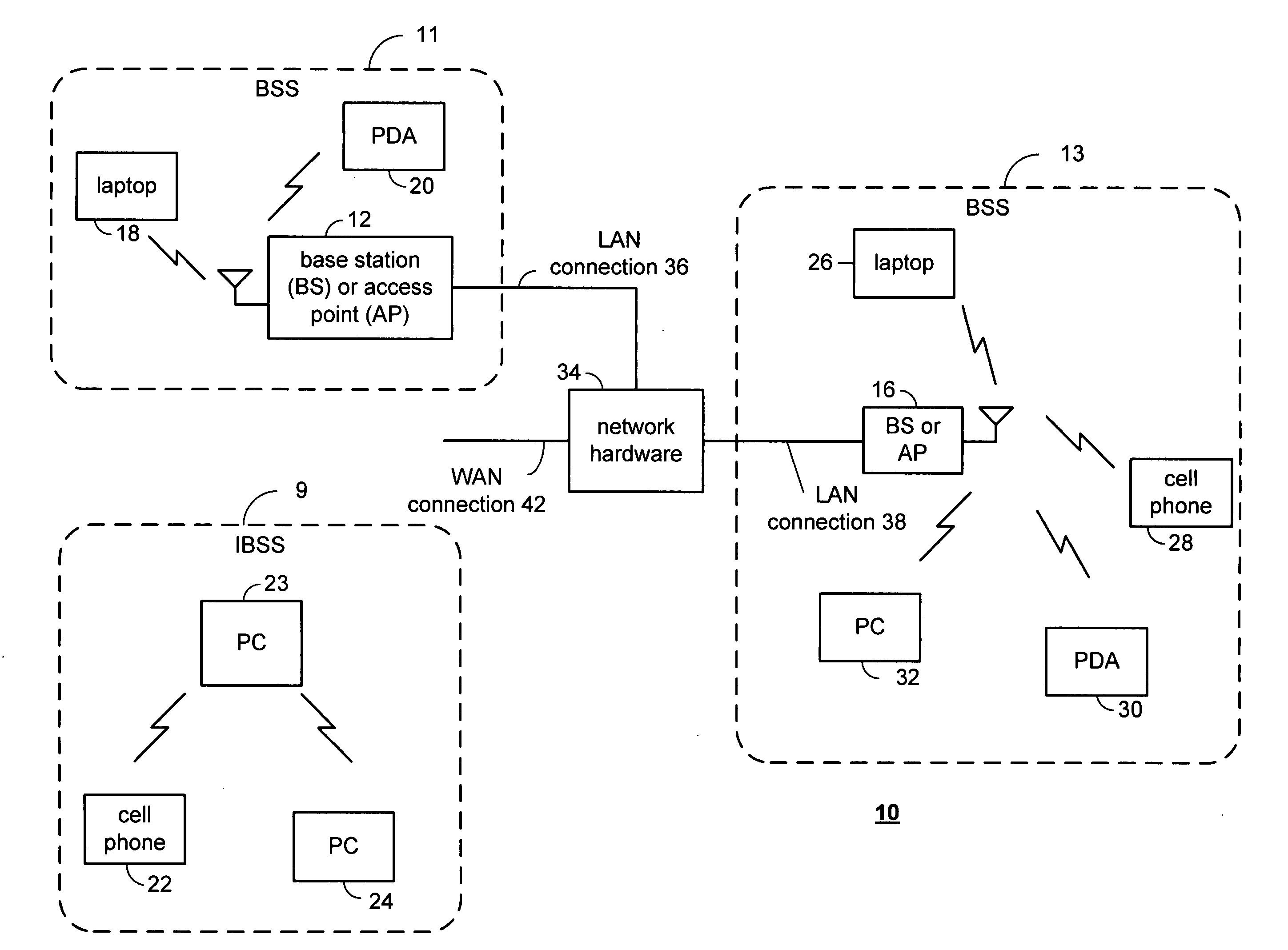 Multiple protocol wireless communication baseband transceiver