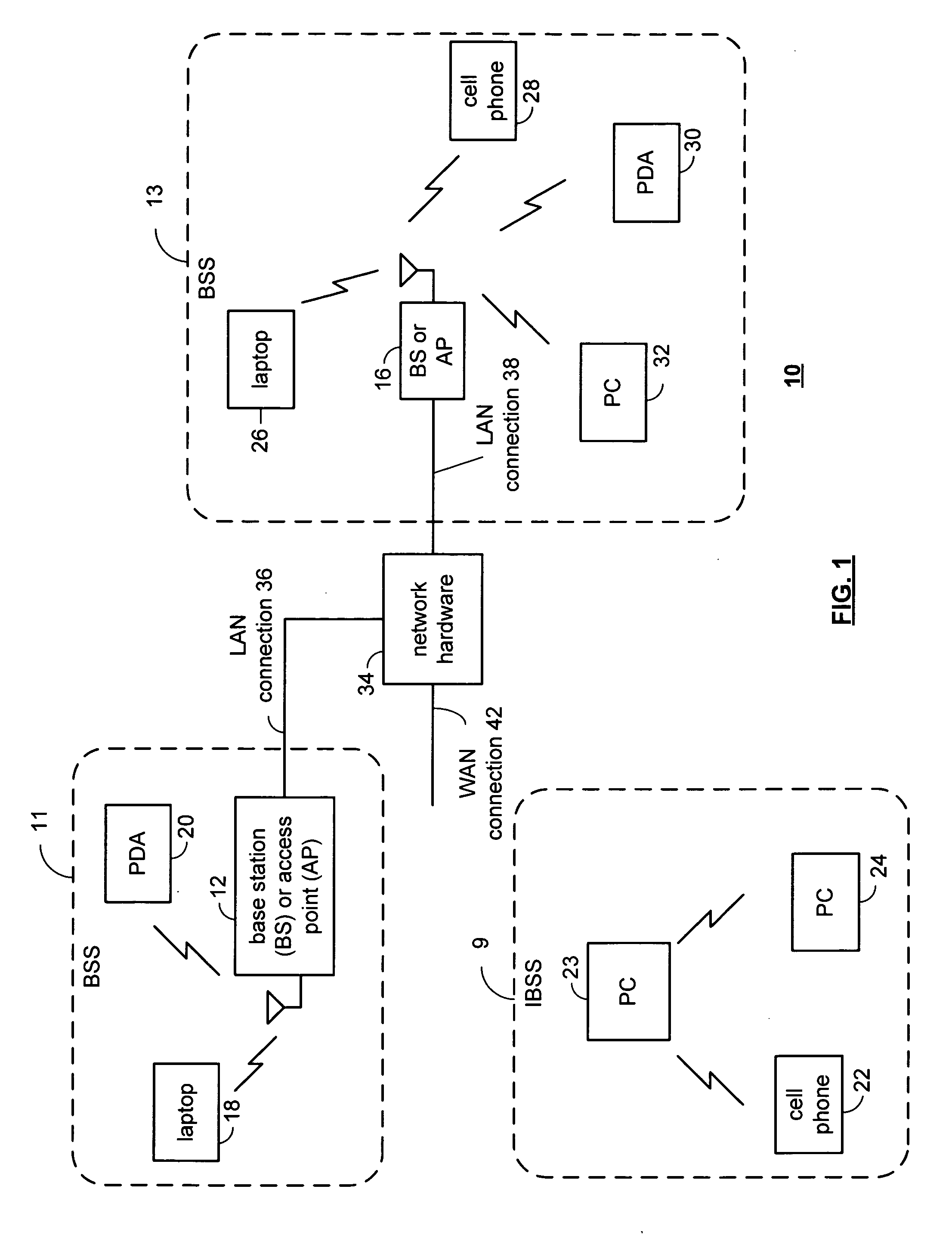 Multiple protocol wireless communication baseband transceiver