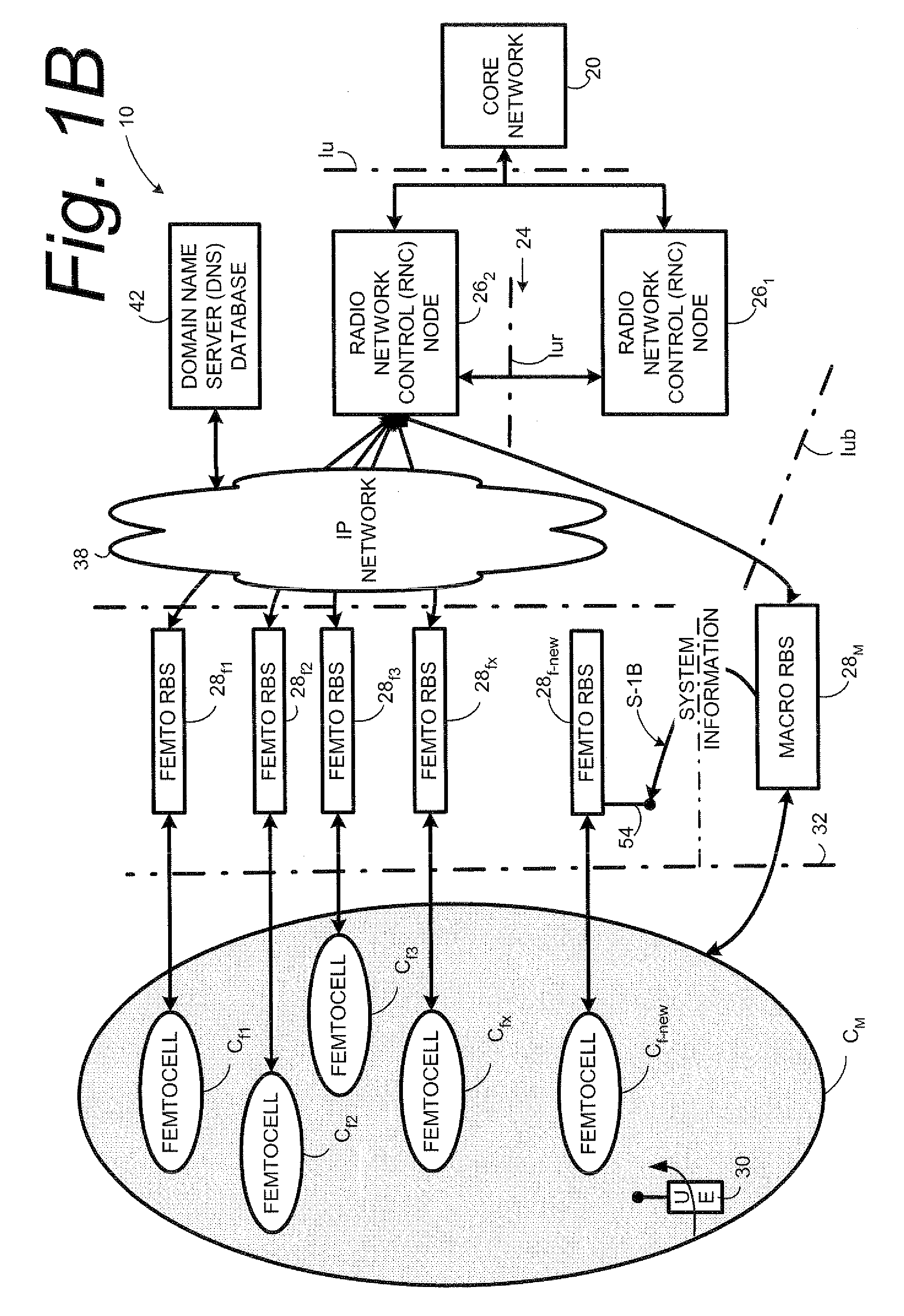 Radio network controller selection for IP-connected radio base station