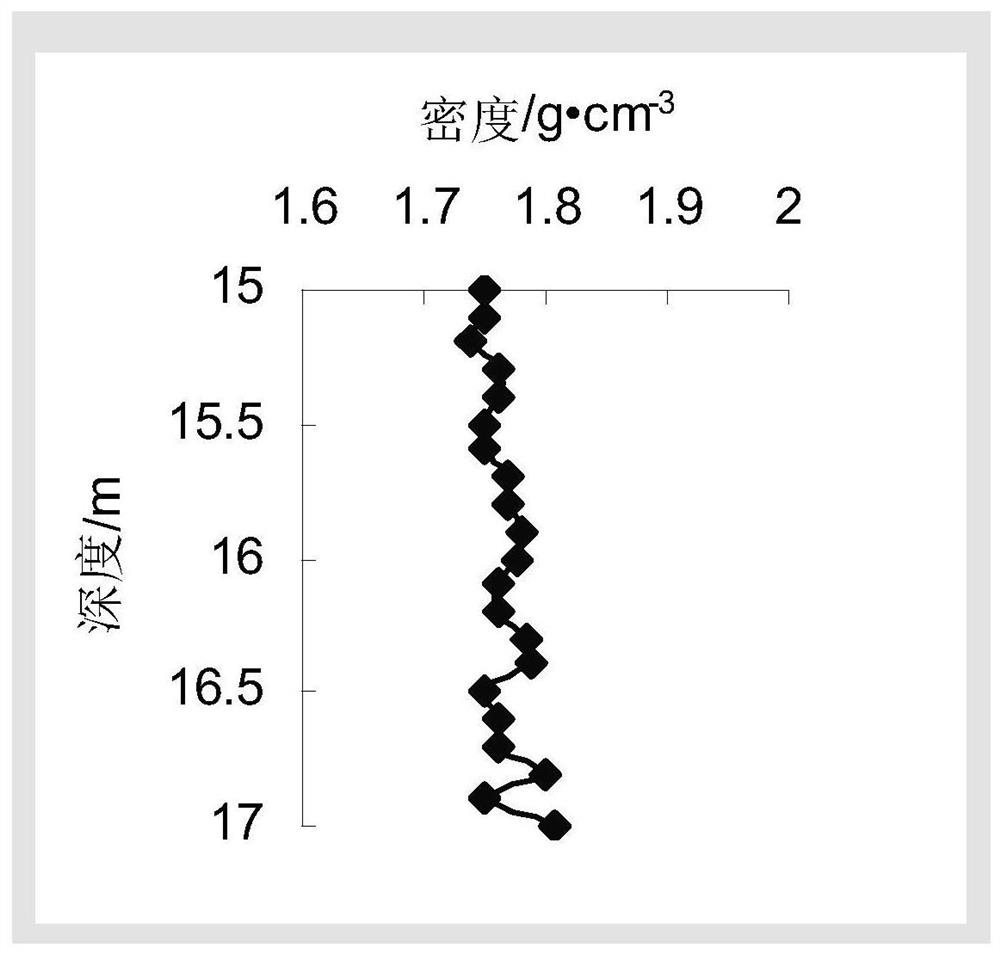 A Method for Predicting Subsidence Depth of Explosive Squeezing and Rock Filling