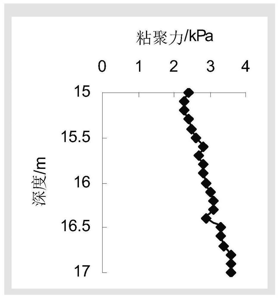 A Method for Predicting Subsidence Depth of Explosive Squeezing and Rock Filling