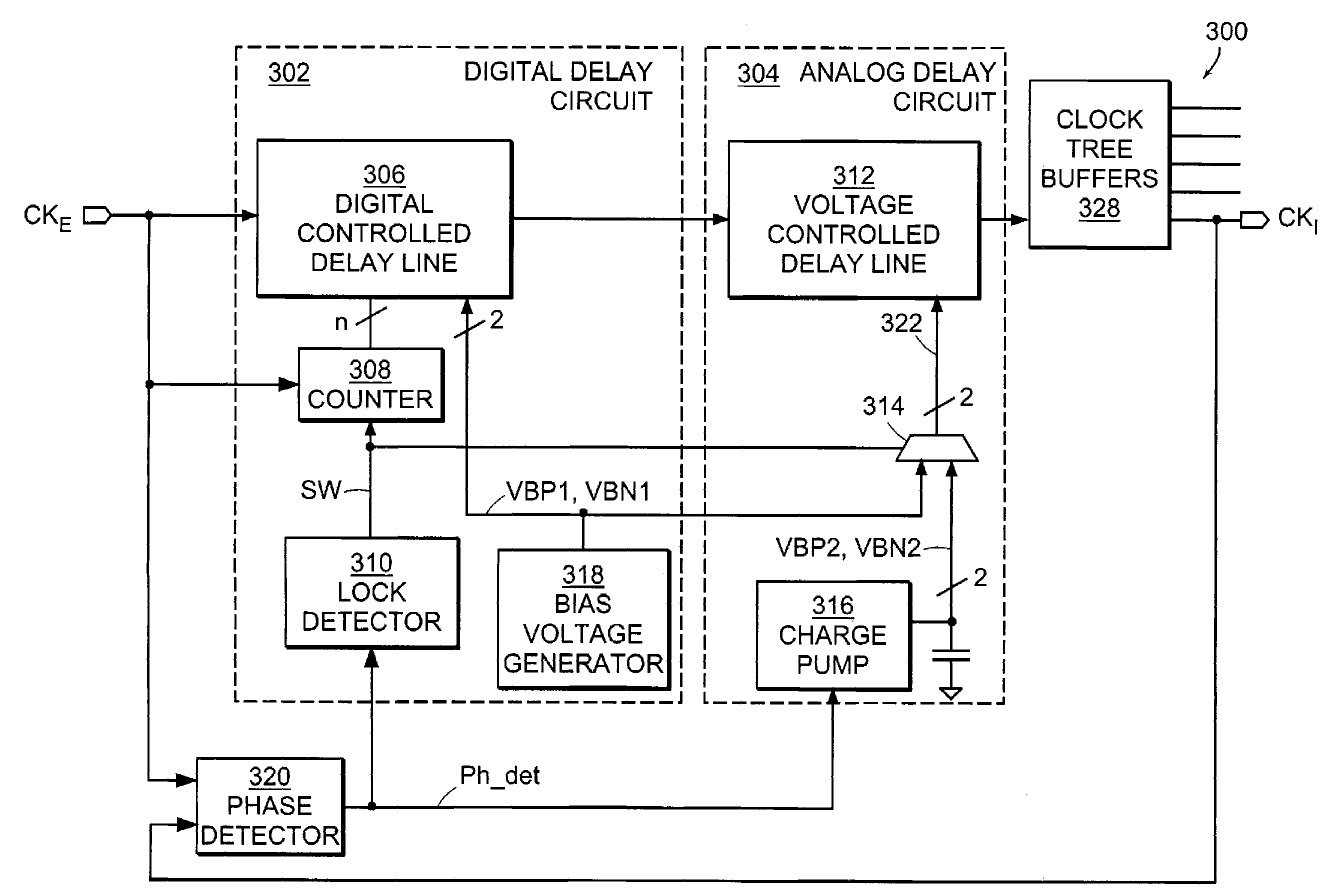 Wide frequency range delay locked loop