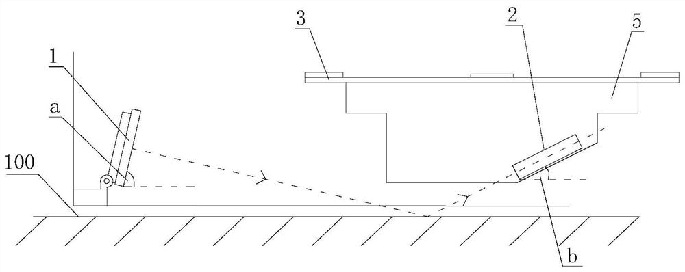 Strabismus imaging device and method based on cis