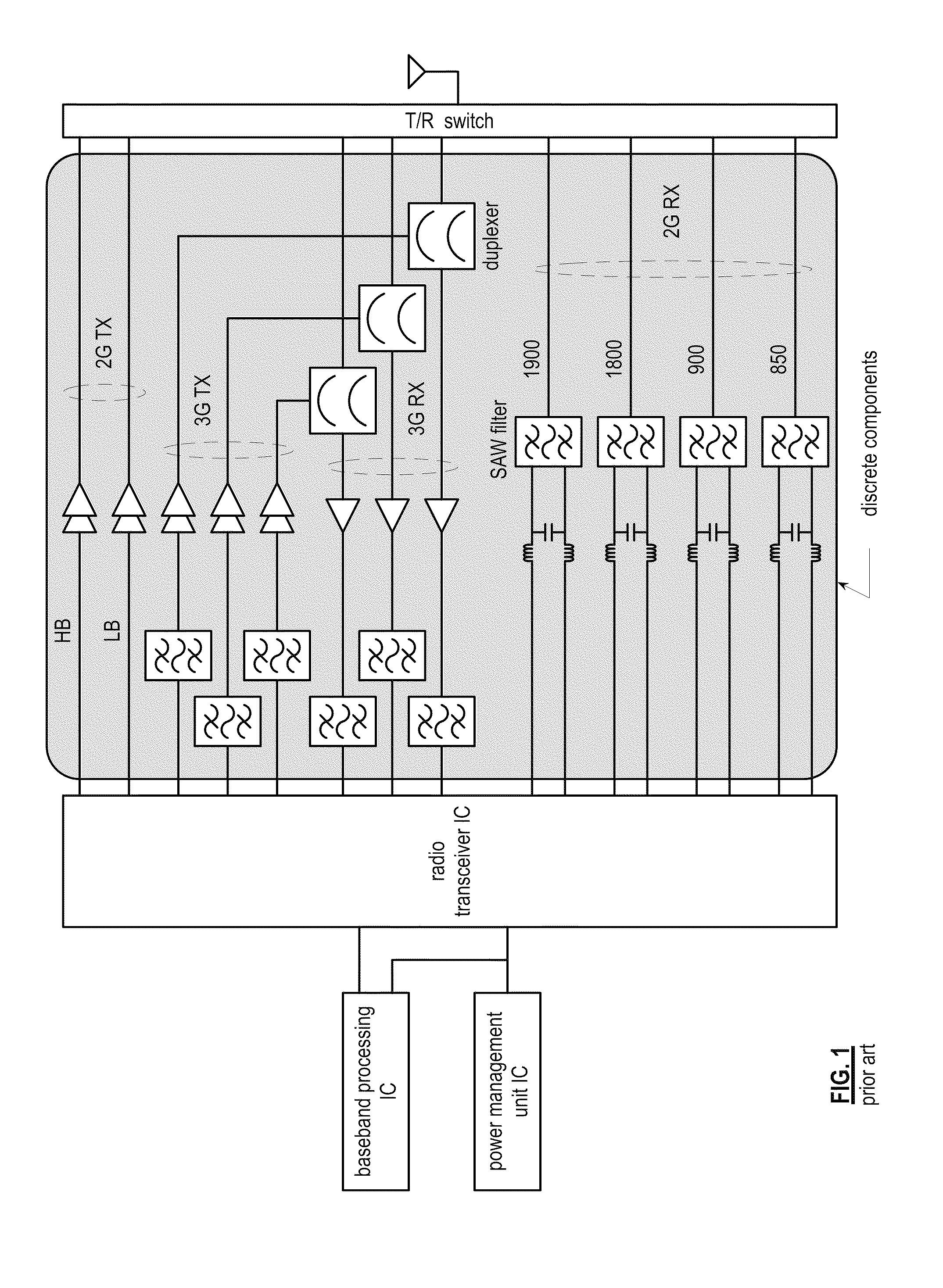 Multiple band saw-less receiver including a frequency translated BPF