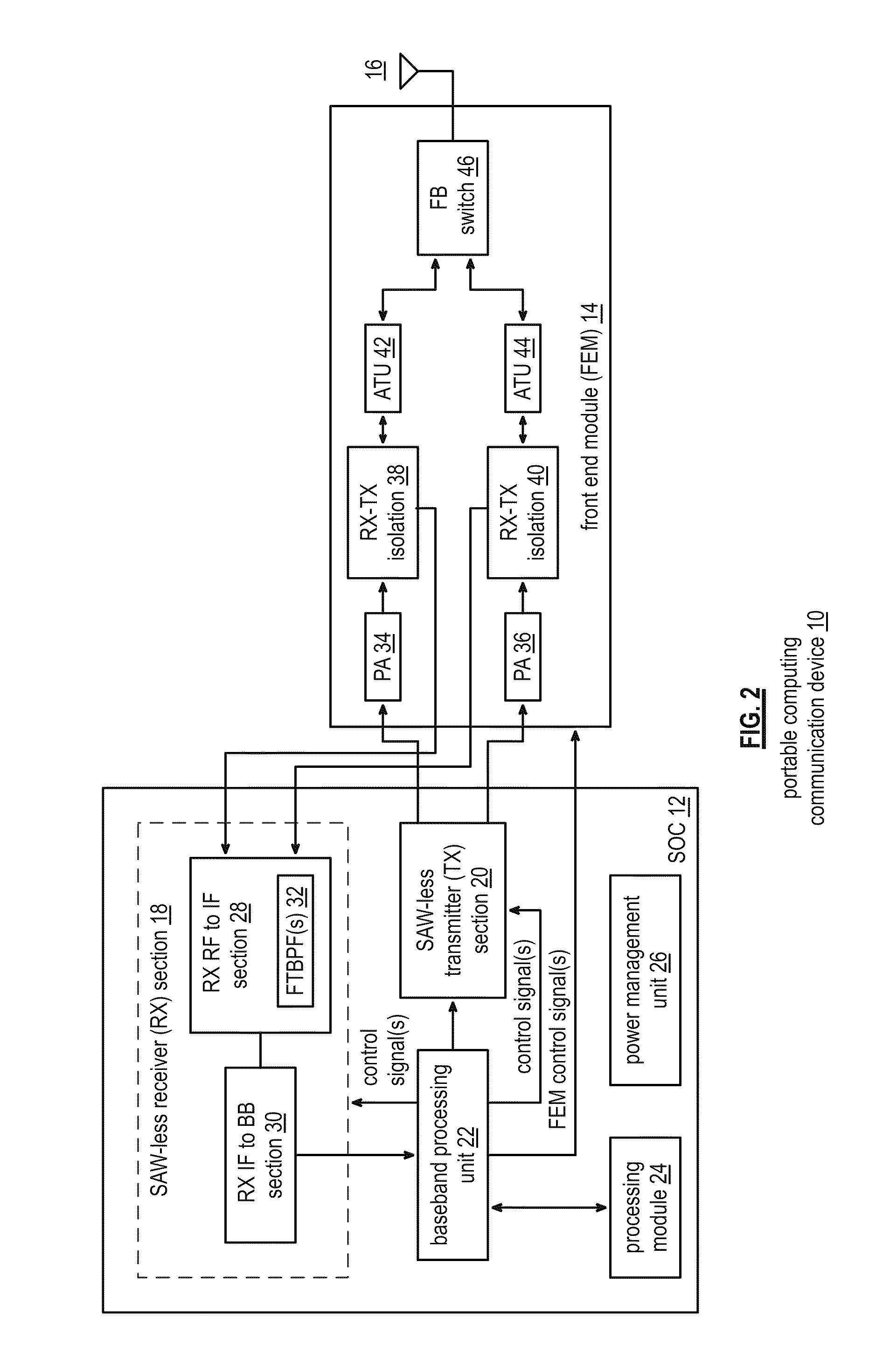 Multiple band saw-less receiver including a frequency translated BPF