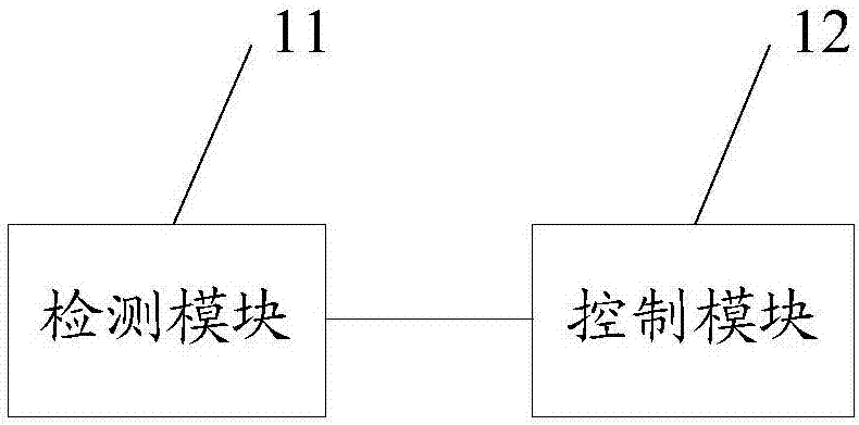 Clothing washing control method and system of clothing washing device