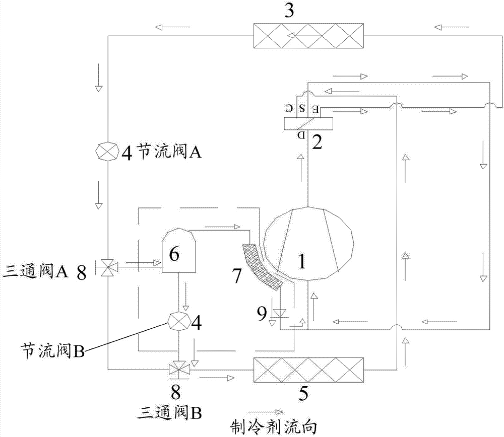 Control method and device for air conditioner as well as air conditioner