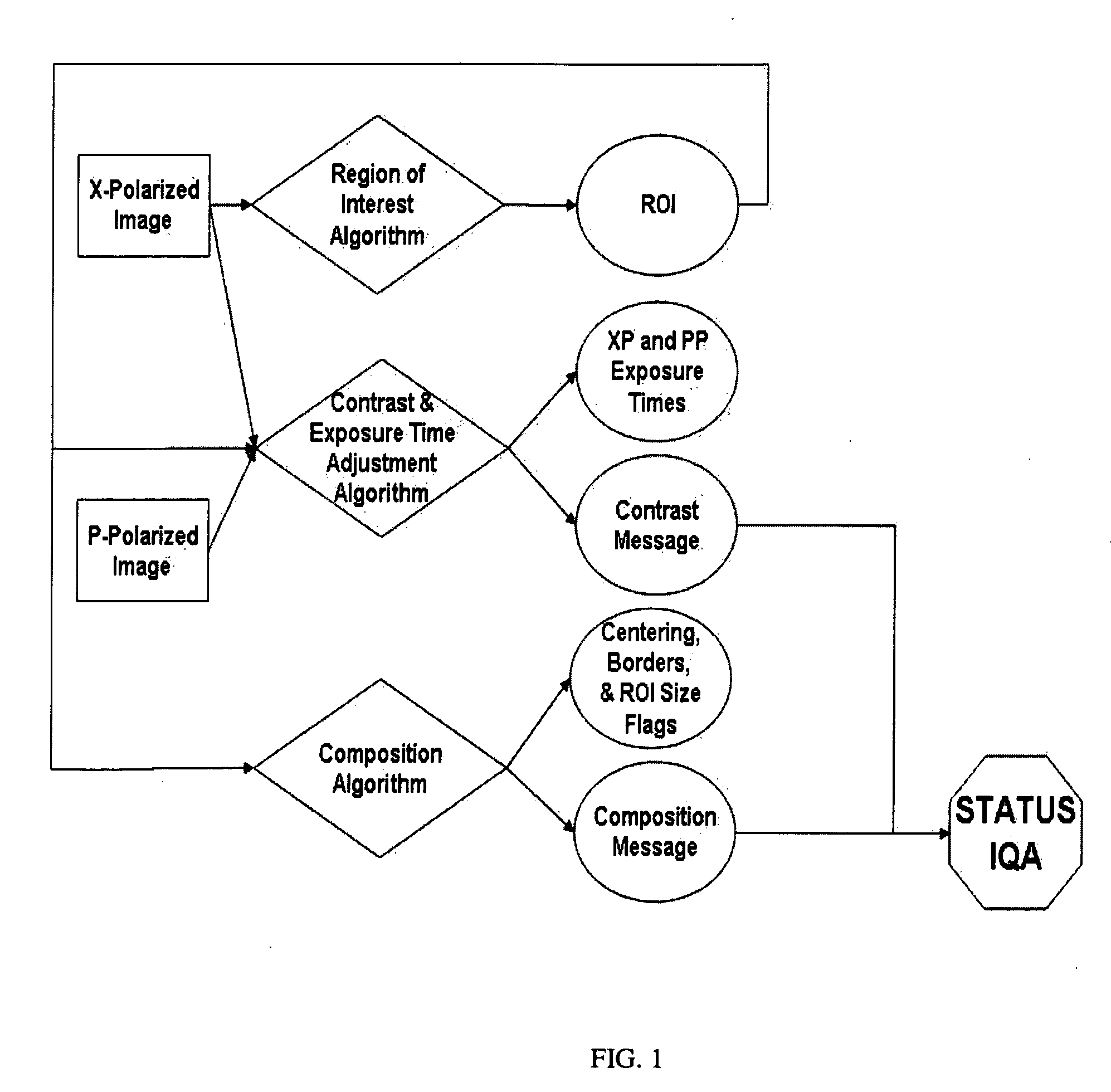 Method to provide automated quality feedback to imaging devices to achieve standardized imaging data