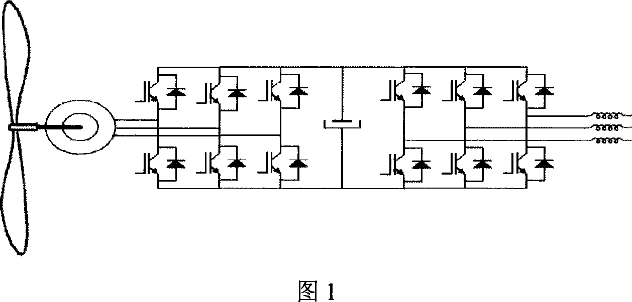 Megawatt direct driving type wind and electric joint-net current transformer