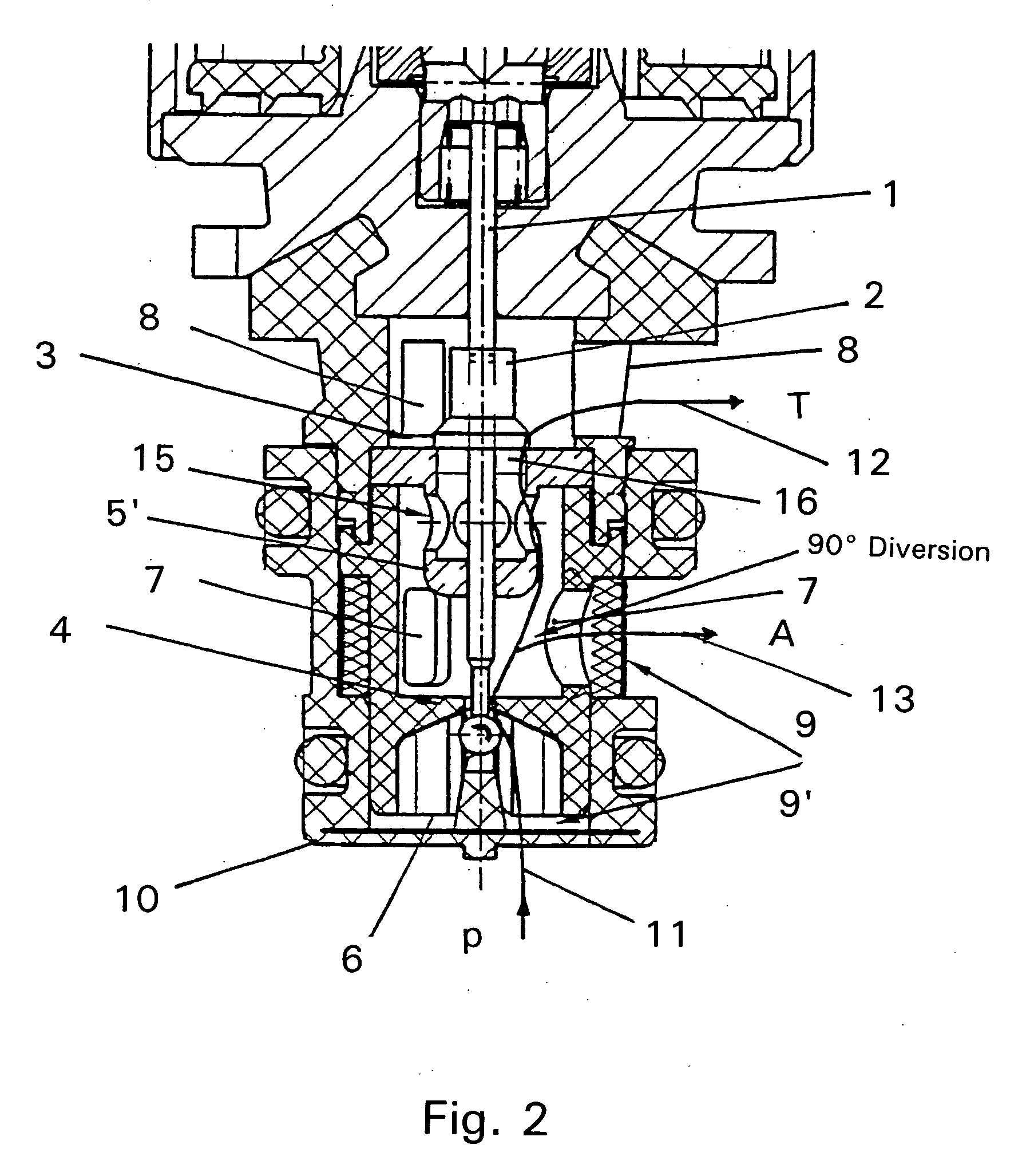 Proportional pressure control valve