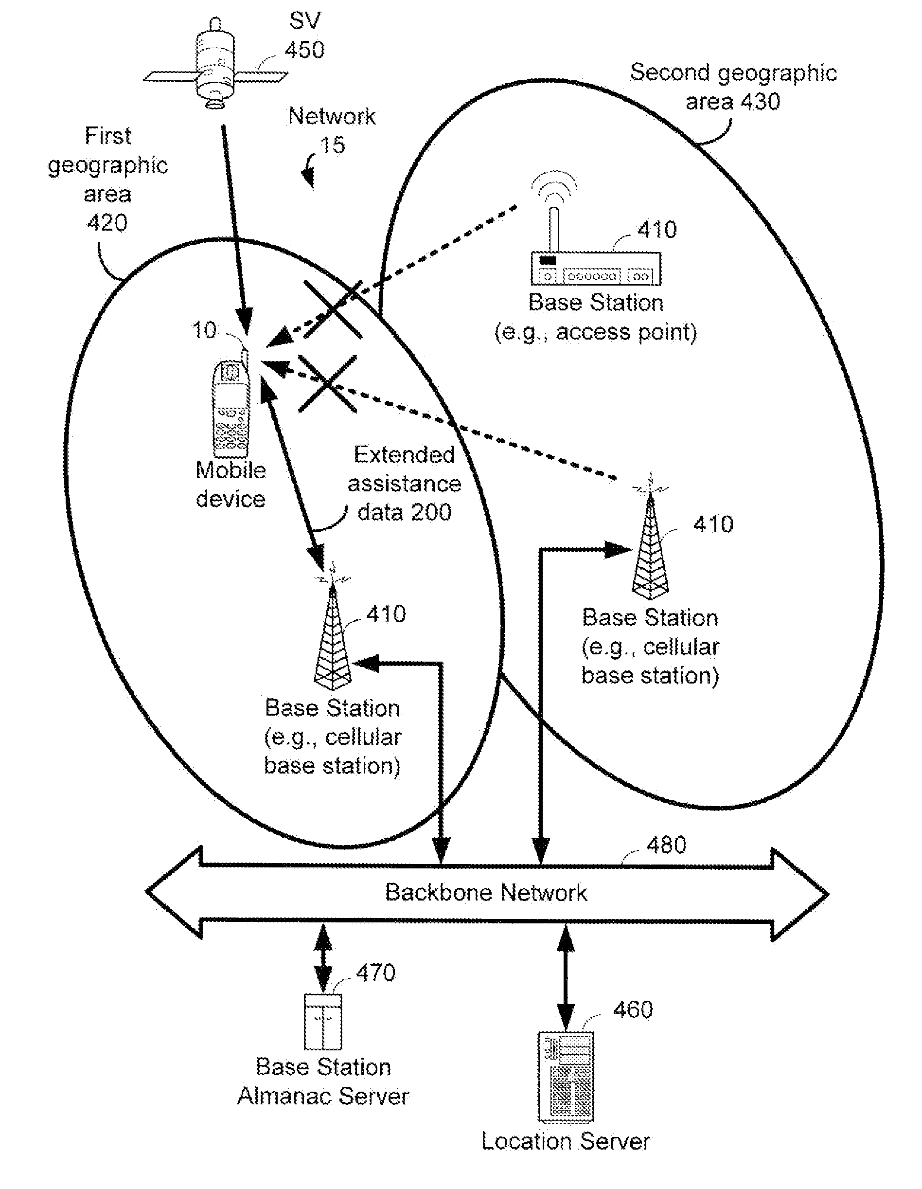 Enhanced positioning assistance data for reduced signaling