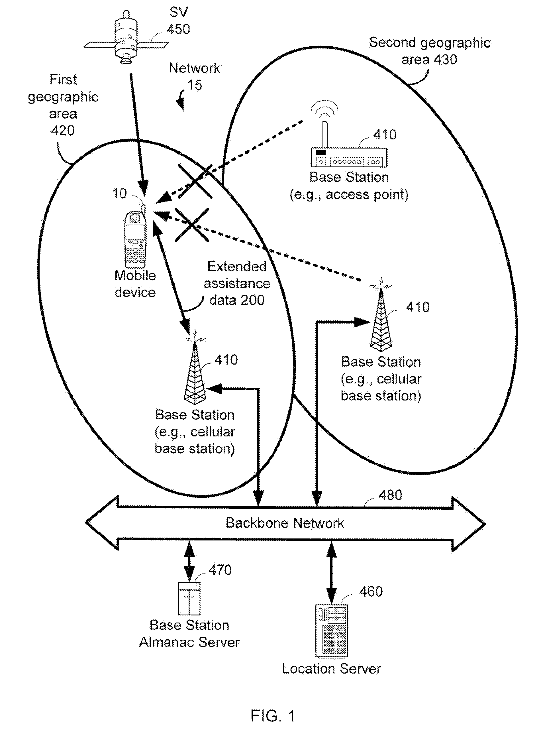 Enhanced positioning assistance data for reduced signaling