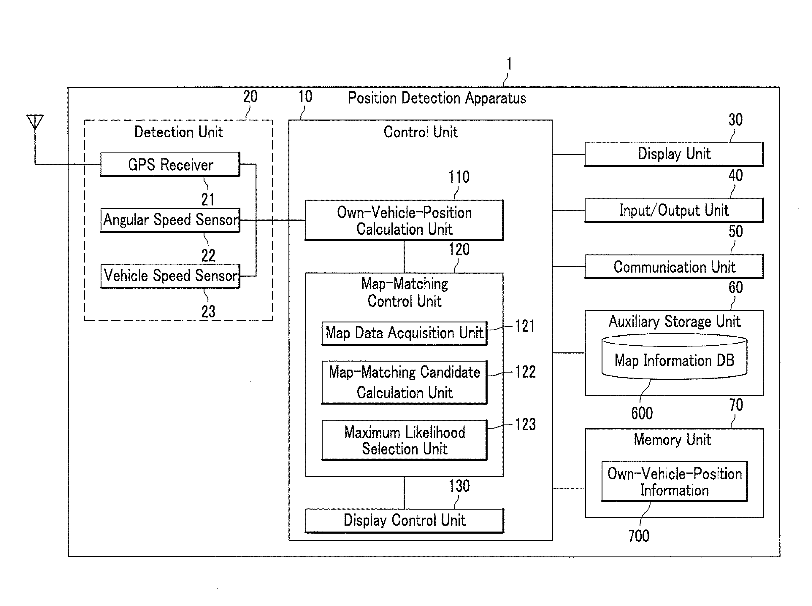 Position detection apparatus and position detection program