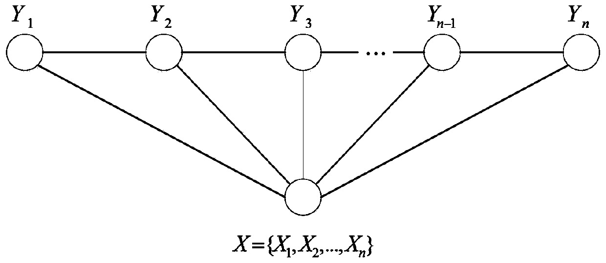 Recognition Method of Time Expressions in English Social Media Short Texts Based on Constraint Model