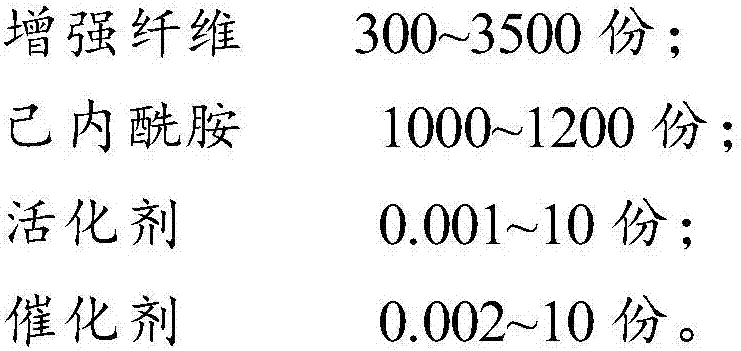 Automobile-cantilever-beam supporting system and preparing method thereof